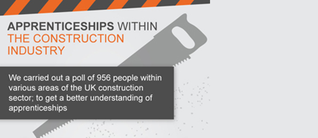 Passion and eagerness to learn revealed as most desirable skills for construction industry apprentices image