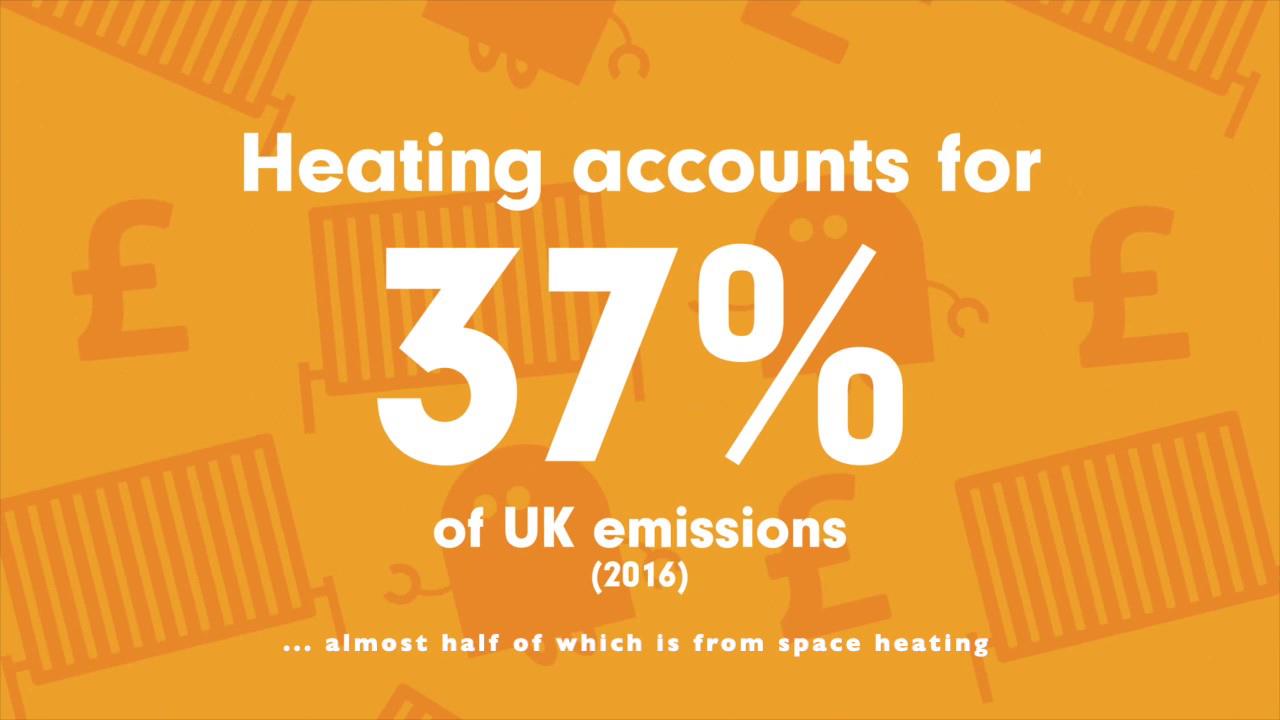 UK public unaware of heating impact on carbon emissions, survey finds image