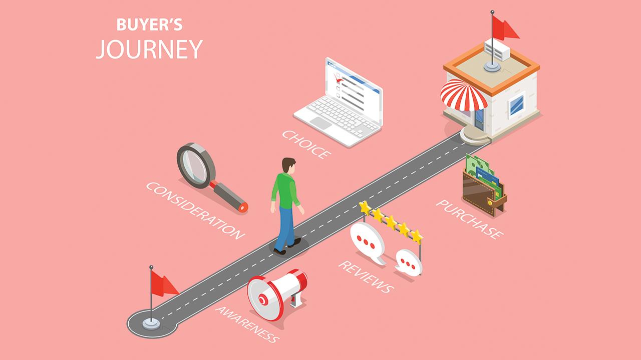The importance of getting your 'customer journey' right image