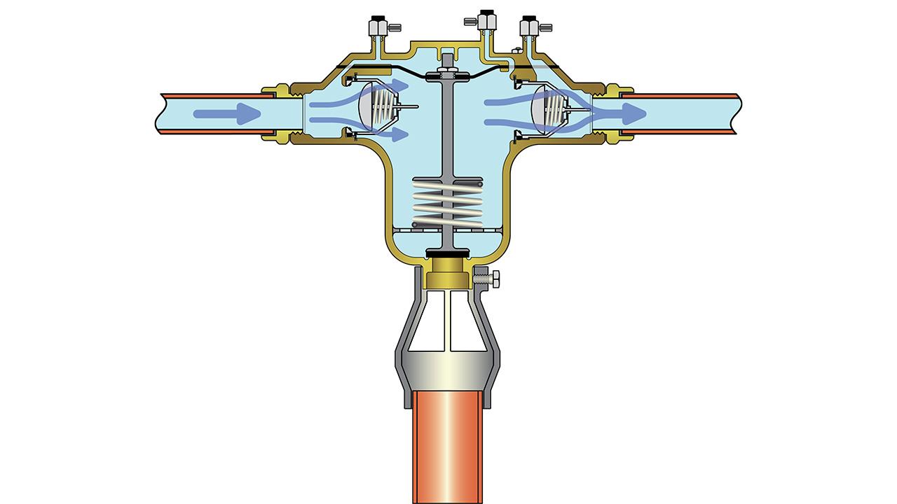 WRAS explains the vital role of Reduced Pressure Zone valves image